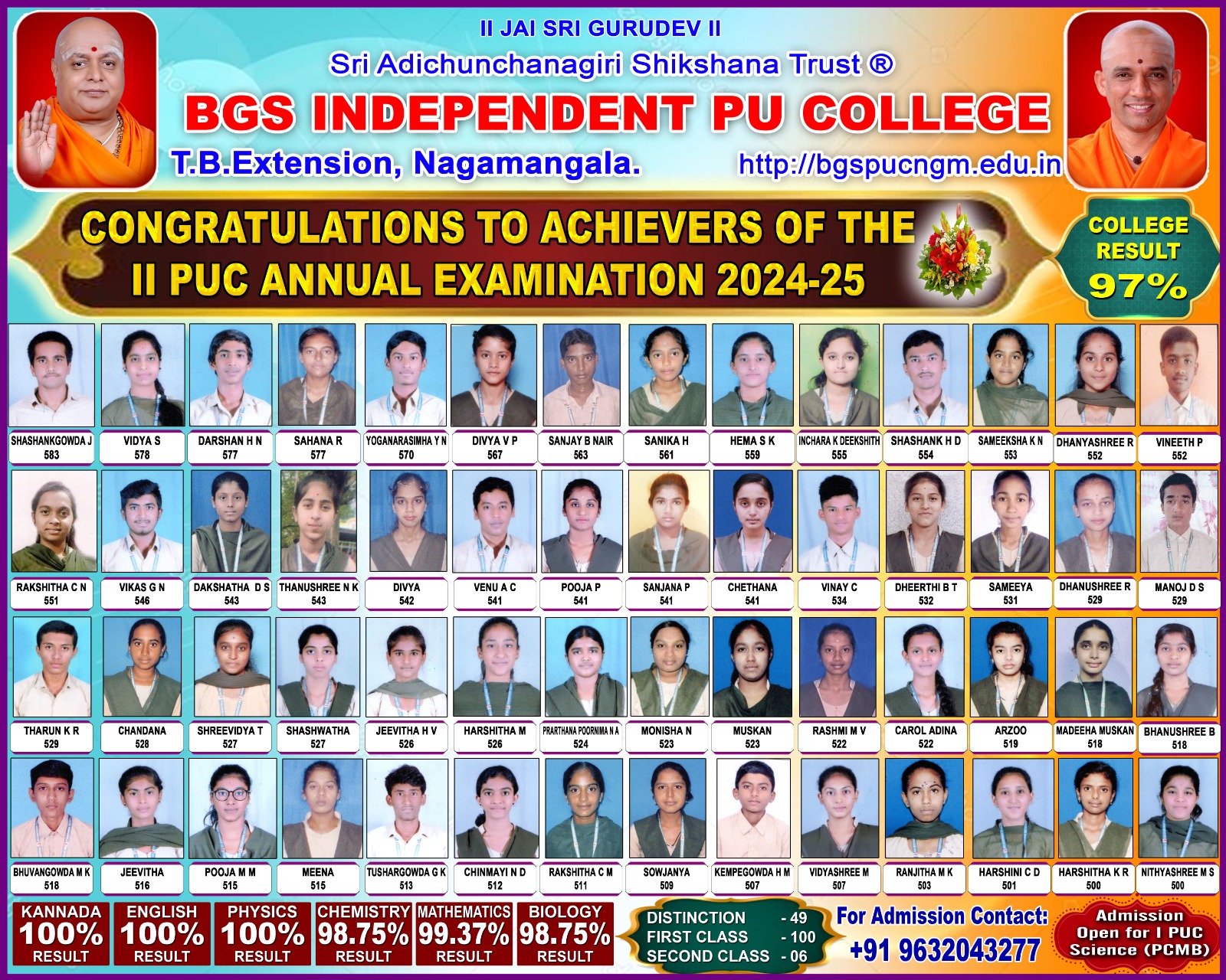 II PUC ANNUAL EXAMINATION RESULTS 2024-25